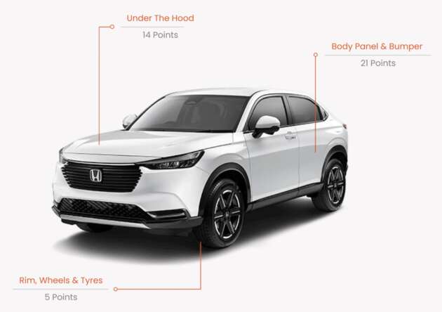 Carro Certified Lite – a new affordable range of certified pre-owned cars from Carro Malaysia